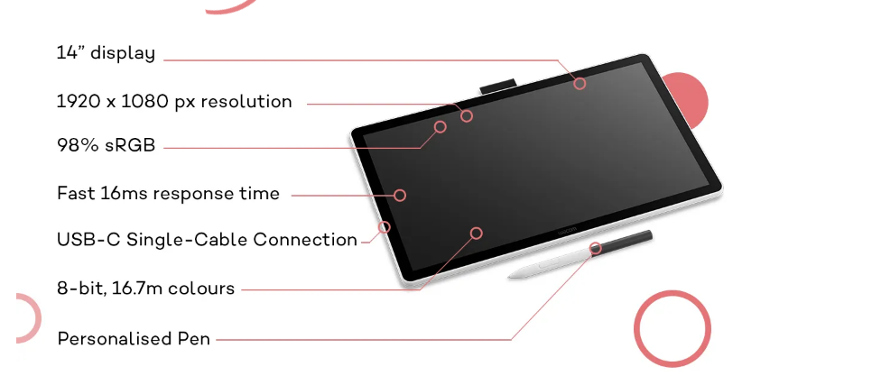 قلم و مانیتور وکام وان wacom one 14 inch 